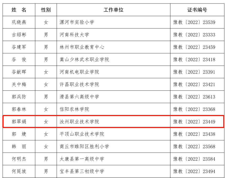 1656653230983368.png 微信图片_20220701132424.png