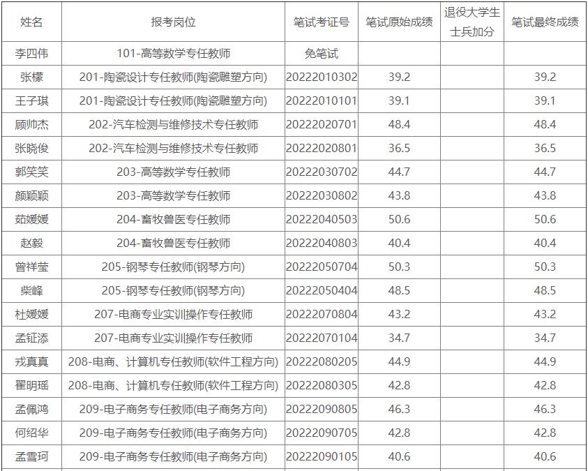 1661955510660557.jpg 1.jpg