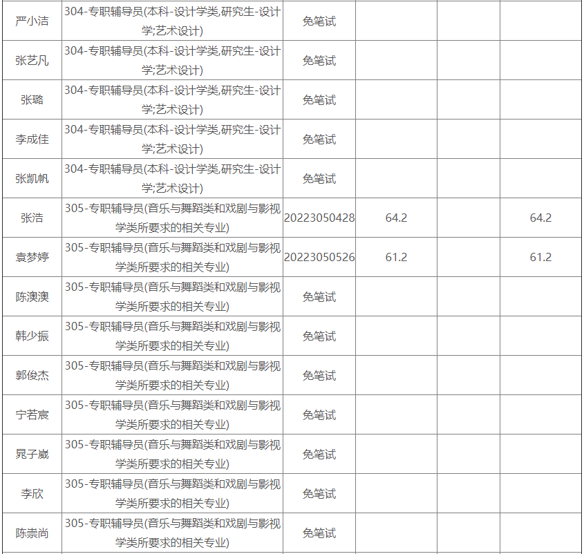 1661955583280517.png 6.png