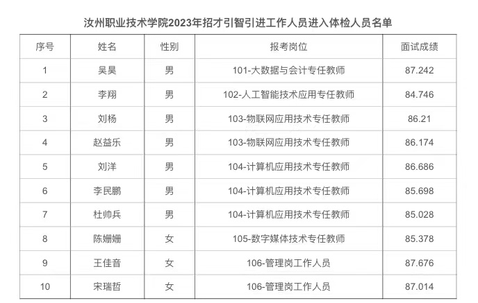 1688129699221603.jpg 1.jpg