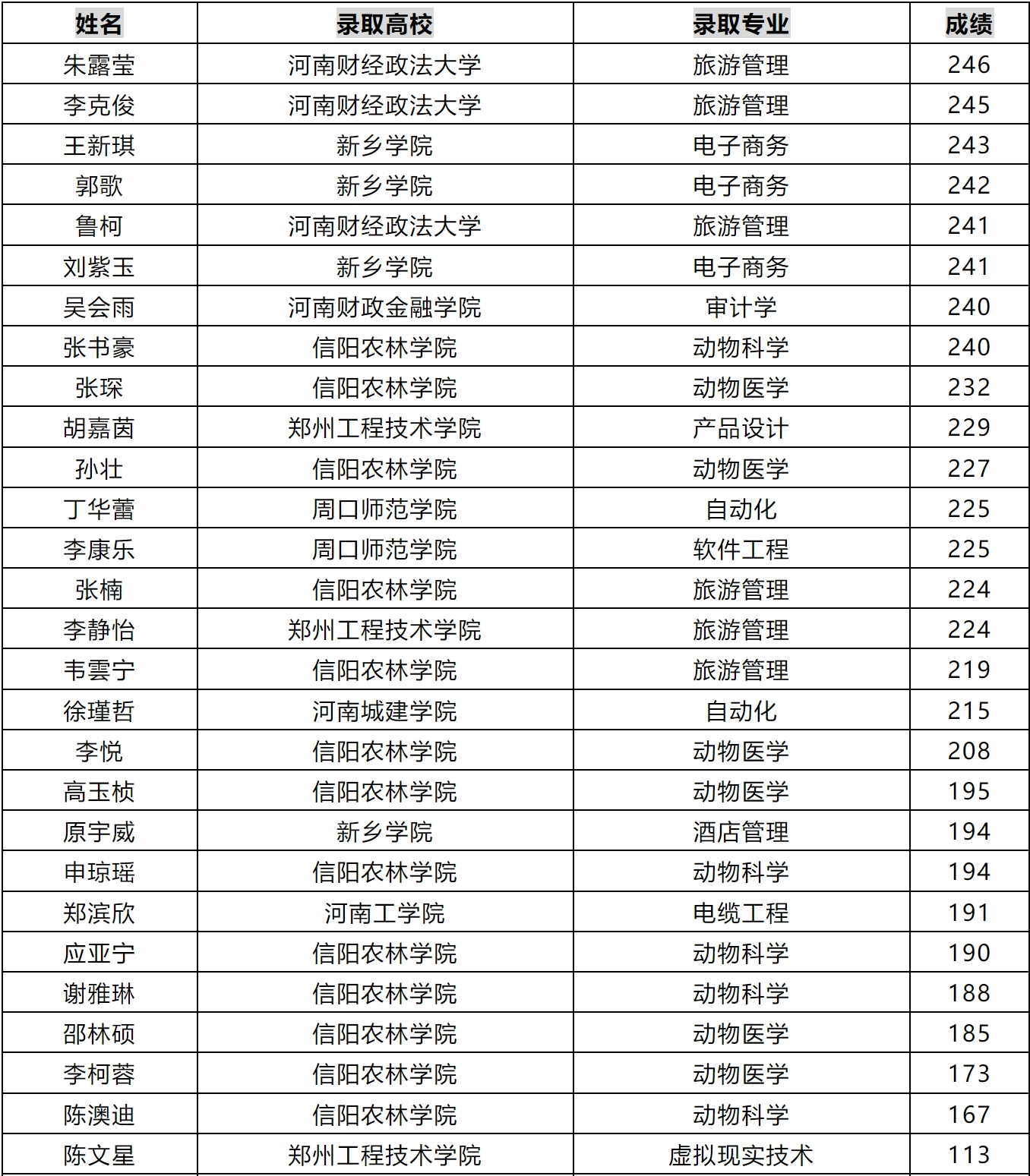 1747288780733752.png 1747288780733752.png