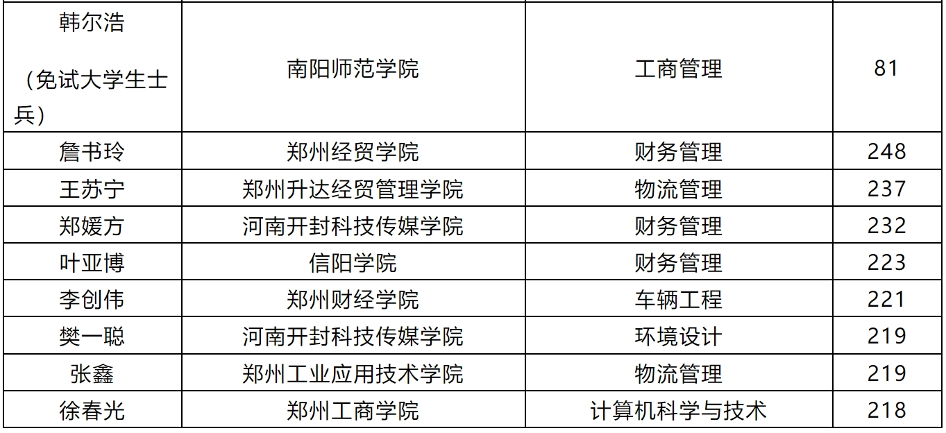 1747289005580921.png 1747289005580921.png